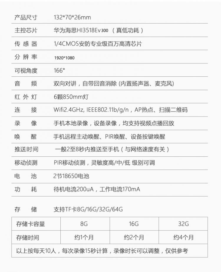 涂鴉USB低功耗電池可視門鈴DB602 tuya可視門鈴 第19張