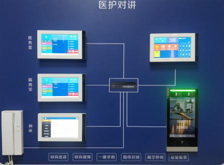 醫院醫護語音呼叫可視對講解決方案V1