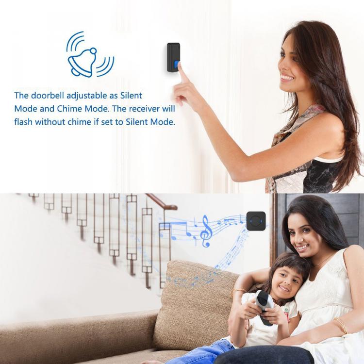 交流供電家用遠距離遙控無線門鈴N6黑 交流供電門鈴 第13張