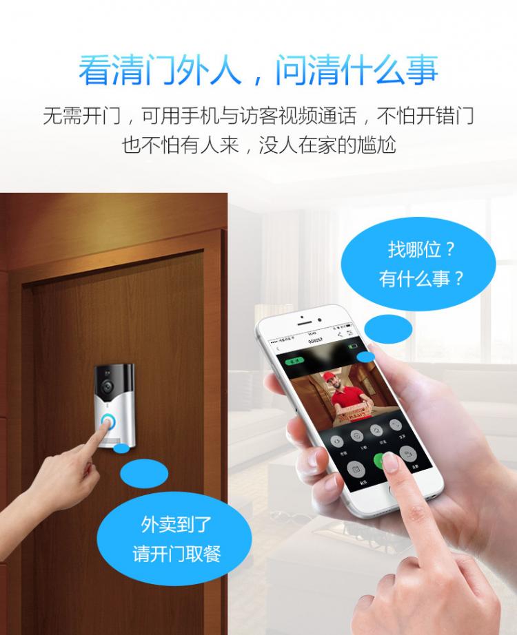 涂鴉USB低功耗電池可視門鈴DB602 tuya可視門鈴 第5張