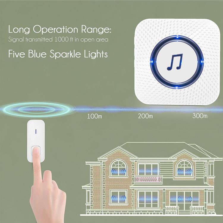 交流供電家用遠距離防水音樂無線門鈴N9 交流供電門鈴 第4張