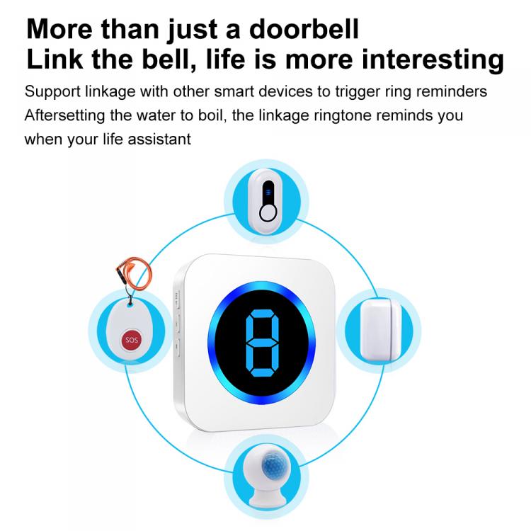 家家安多防區(qū)LED數(shù)顯智能無線叮咚防水門鈴新品上線 品牌動態(tài) 第7張