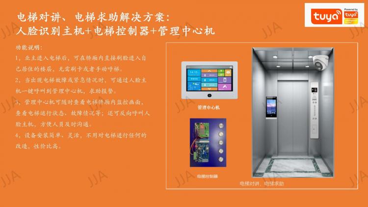 TUYA涂鴉智能人臉識別可視對講電梯控制自動樓層識別系統(tǒng)電梯刷卡梯控控制器 品牌動態(tài) 第2張