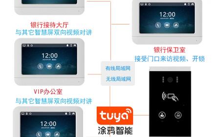 家家安TUYA涂鴉H6銀行一鍵呼叫雙向視頻對講信用社呼叫視頻對講聯動開鎖套裝
